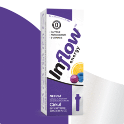 Inflow Energy Nebula