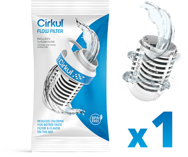 Cirkul Flow Filter